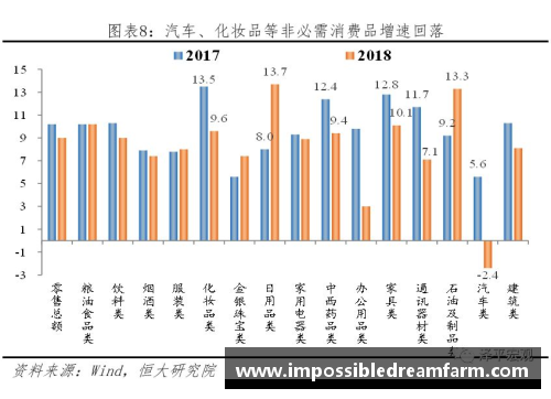 俄罗斯2020年财政收入？(美俄人口2020总人数？)